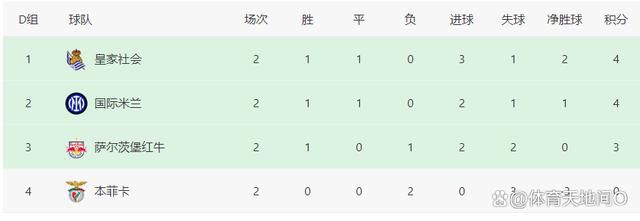 活动当晚星光云集,三度斩获奥斯卡金像奖的梅丽尔·斯特里普(米兰达的扮演者),携手安妮·... 陈思诚《10间敢死队》曝角色海报 精神状态太超2937人看过 《森中有林》预告 于和伟高圆圆情债缠身酿命案2842人看过 马丽、鲁豫、卫诗雅对话 澳门国际喜剧节论坛举2319人看过 第13届中国网络视听大会网络主播论坛4.16启幕2278人看过 新闻首页 电影新闻首页 明星新闻 华语 好莱坞 北影节论坛:聚焦电影+文旅与IP衍生产业开发 第十届国际电影IP授权与衍生产业开发高峰论坛于4月16日北京举行。