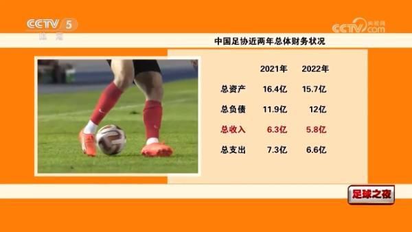 《甜咸之间》发布角色剧照 电影《甜咸之间》正在热映!