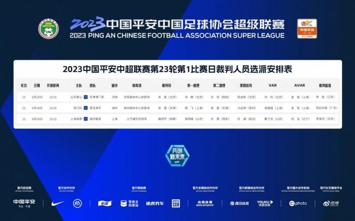 近日,赫兰德又送上福利,晒 上一页12345...99下一页 | | | | | | 电影频道节目中心官方网站CCTV6 VIP影院 全部 电影 电视剧 影人 视频 图片 新闻 更新时间 所有 1小时内 今日内 1周内 1个月内 从资讯频道搜索 结果 80312 条 《奥德赛》曝路透!
