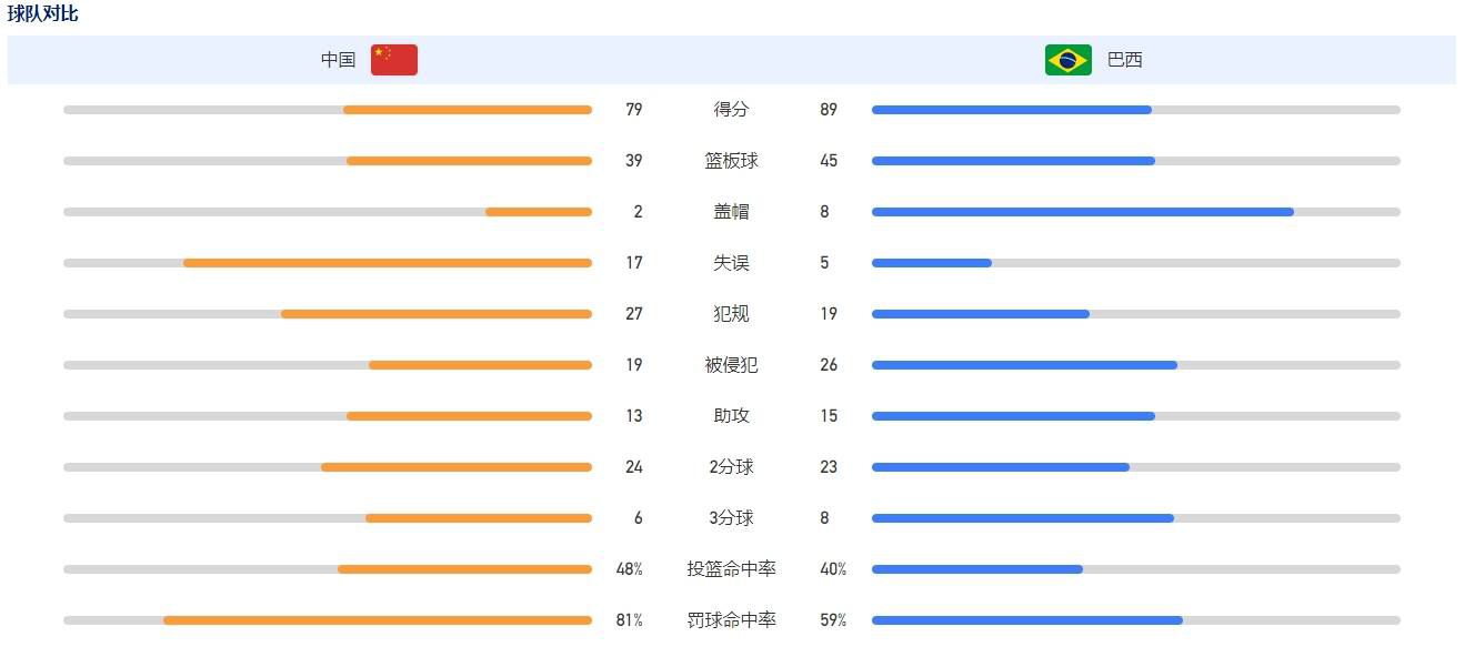 [你觉得18岁的梁静，如果看到现在，你又会说些什么呢？