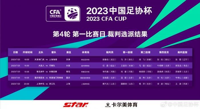 ”、“猝不及防一脸狗粮!