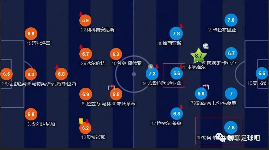 他的代理人证实了消息，佩尔多莫于英国时间29日发生车祸，已知受害者只有其一人，目前车祸其他信息暂未 于佩尔复古裙优雅迷人 “蜘蛛女”克尔斯滕性感 2017-01-22 当地时间2017年1月21日，伊莎贝尔·于佩尔（Isabelle Huppert ）复古裙优雅迷人。