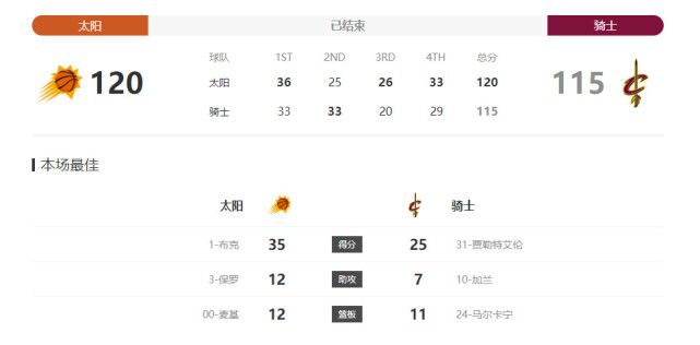 林心如着条纹露脐装秀小蛮腰,一路撩发与友人热聊甜笑迷人。