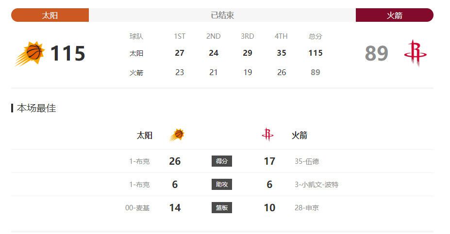 ”孙俨斌说。
