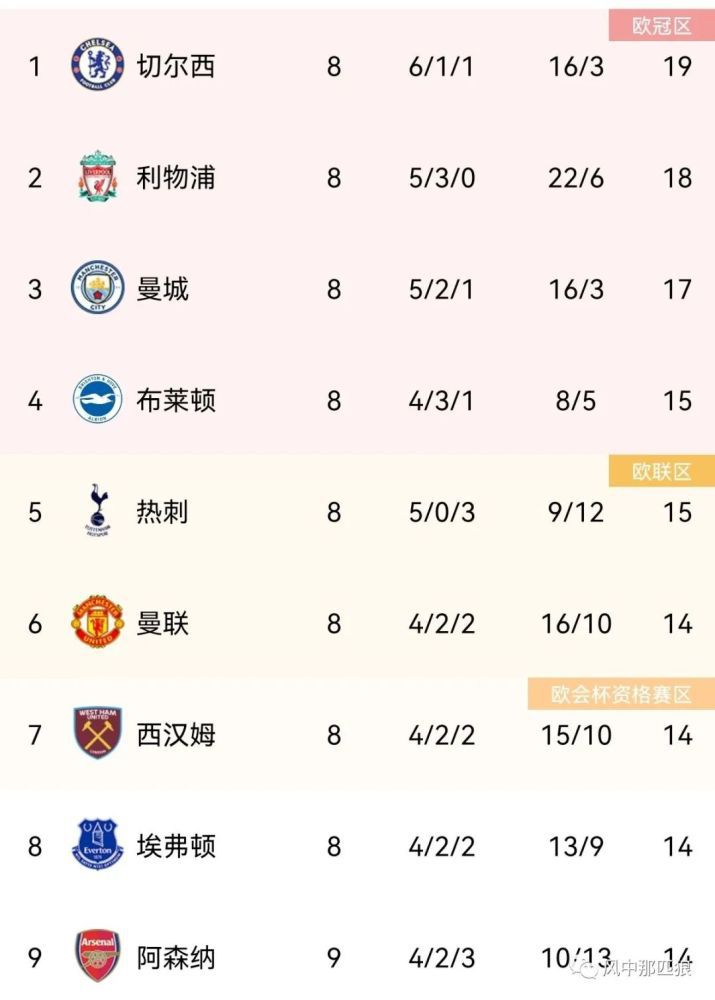 这个情节设计绝非虚构——现实中，有民族品牌因遭外资做空股价暴跌，创始人被迫贱卖股权；