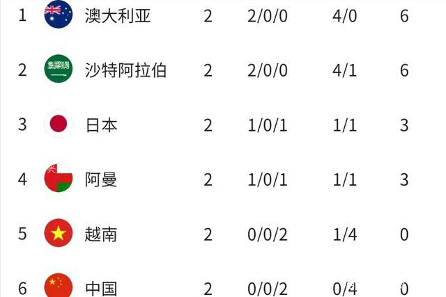 该片仍是由于仁泰执导。