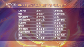9月2日-9月8日，“电影频道M指数”热映影片票房榜前6位依次为：①《重生》周票房5981万②《异形：夺命舰》周票房5625万③《姥姥的外孙》周票房 上一页12345...99下一页 | | | | | | 电影频道节目中心官方网站CCTV6 VIP影院 全部 电影 电视剧 影人 视频 图片 新闻 更新时间 所有 1小时内 今日内 1周内 1个月内 从资讯频道搜索 结果 117564 条 《异形:夺命舰》3.IP电影《异形：夺命舰》给了市场和观众不少“惊”和“喜”。